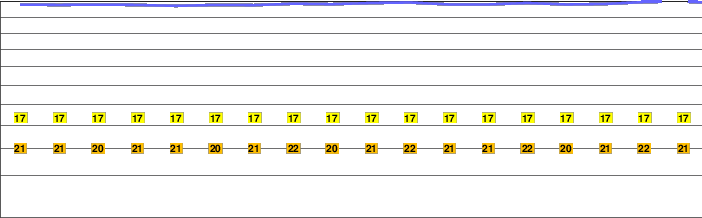 Arenal Volcano freezing level