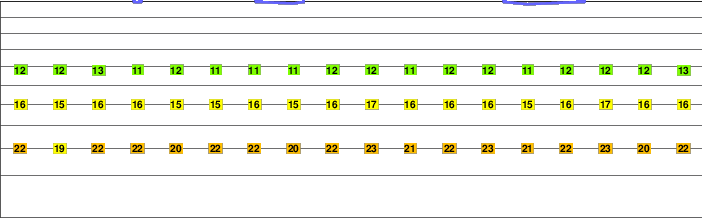 Gunung Merapi freezing level