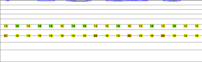 Mount Malabar freezing level