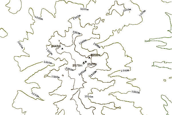 Mountain peaks around Alney-chashakondzha