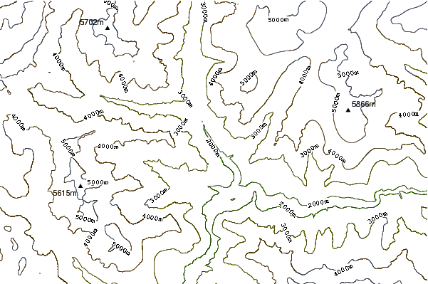 Mountain peaks around Batura II