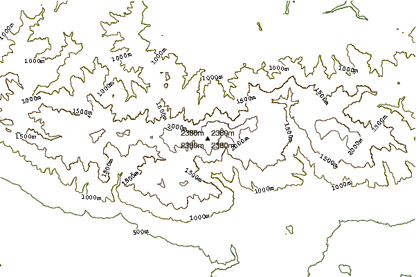 Mountain peaks around Botev