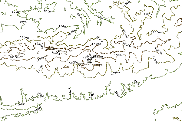 Mountain peaks around Djurdjura