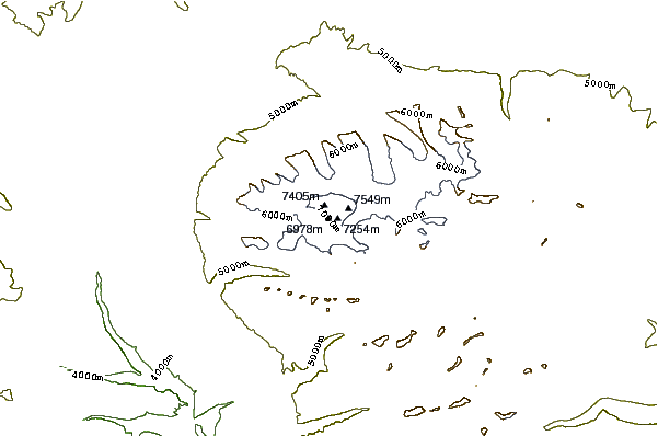 Mountain peaks around Gurla Mandata