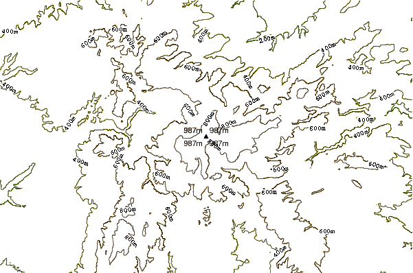 Mountain peaks around Hyblaean Mountains