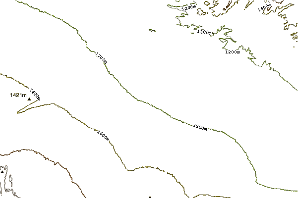 Mountain peaks around Jugghar