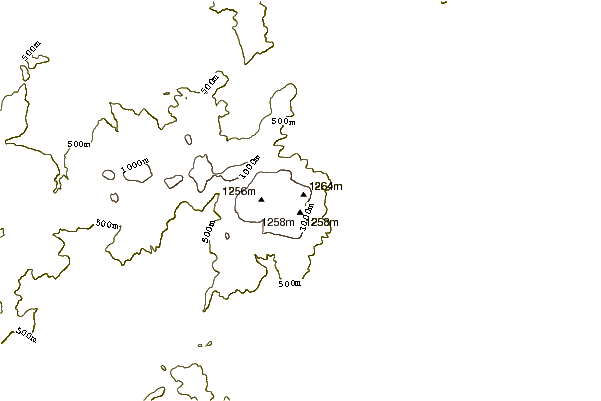 Mountain peaks around Mount Wellington (Tasmania)