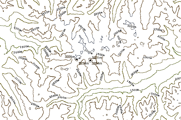 Mountain peaks around Piz Fliana