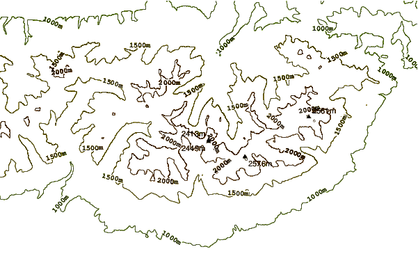 Mountain peaks around Rysy