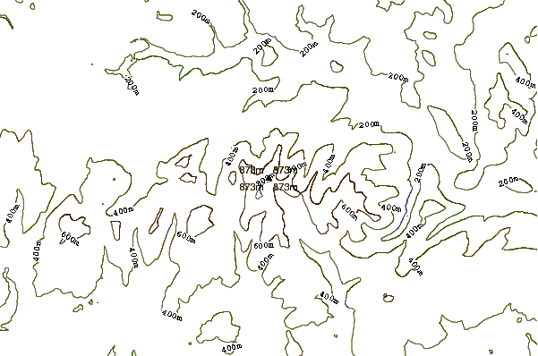 Mountain peaks around Y Gyrn