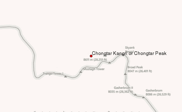Chongtar Kangri or Chongtar Peak Location Map