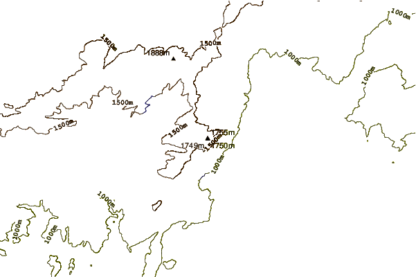 Mountain peaks around Abantos