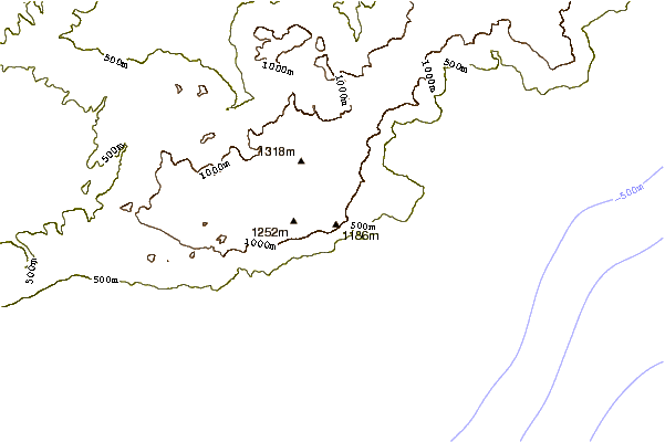 Mountain peaks around Ai-Petri