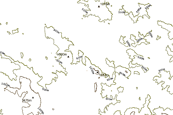 Mountain peaks around Aitz Txiki