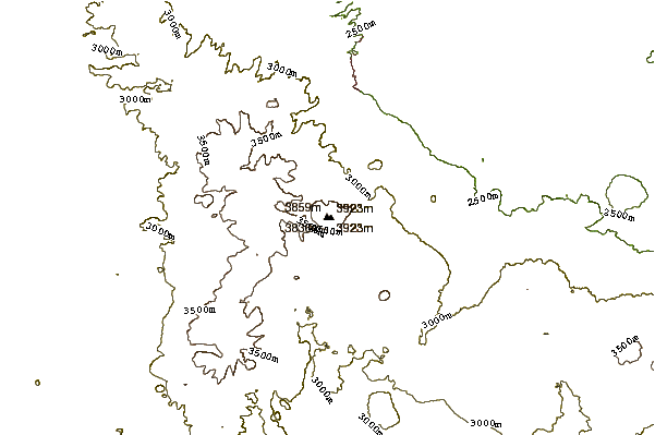 Mountain peaks around Ajusco