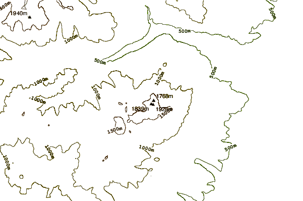 Mountain peaks around Akhtang