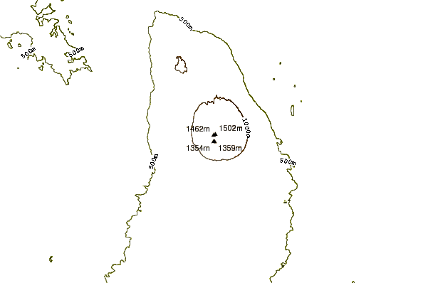 Mountain peaks around Alayta