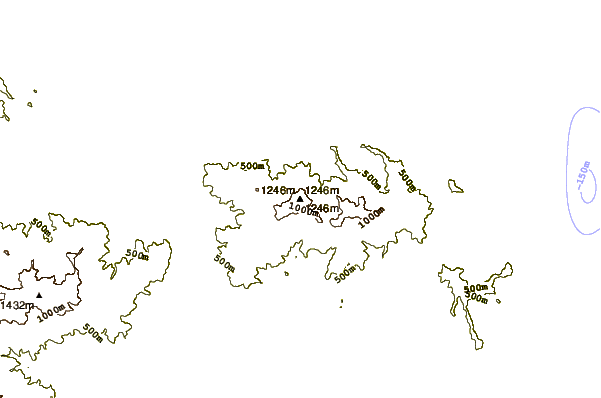 Mountain peaks around Albera Massif