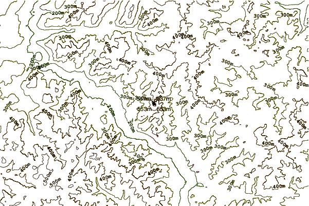 Mountain peaks around Alheimer