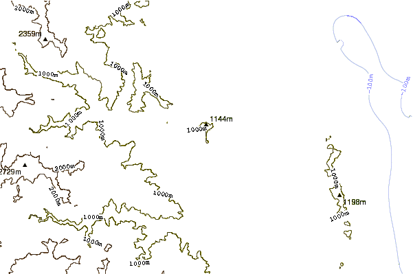 Mountain peaks around Alid Volcano