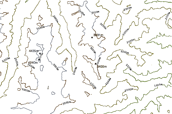 Mountain peaks around Almagellhorn