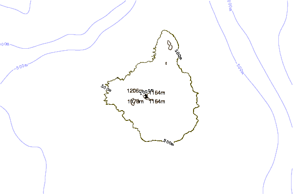 Mountain peaks around Ambrym