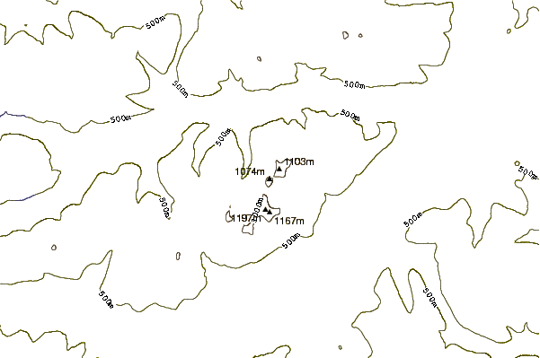 Mountain peaks around An Stuc