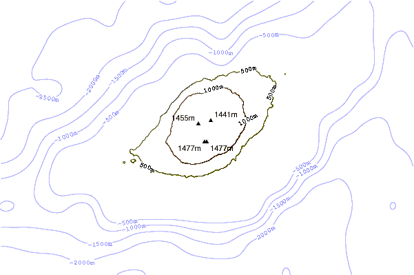 Mountain peaks around Aoba