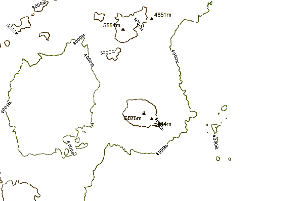 Mountain peaks around Aracar