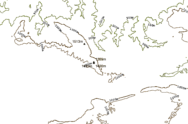 Mountain peaks around Aratz