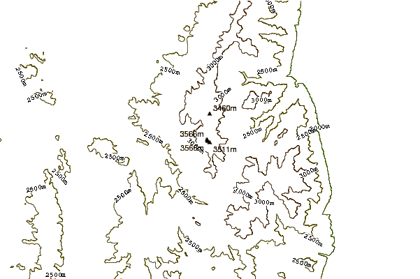 Mountain peaks around Arc Dome