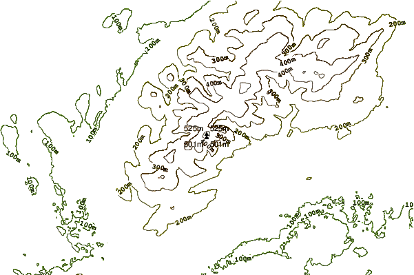 Mountain peaks around Arderin