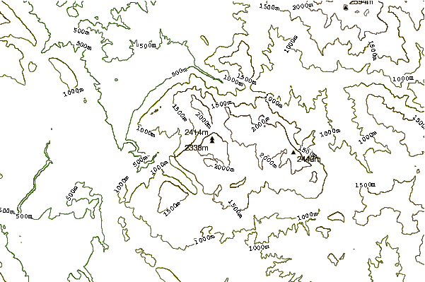 Mountain peaks around Astraka