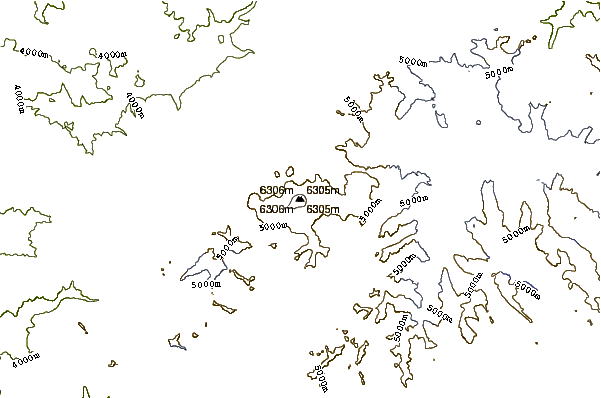 Mountain peaks around Ausangate