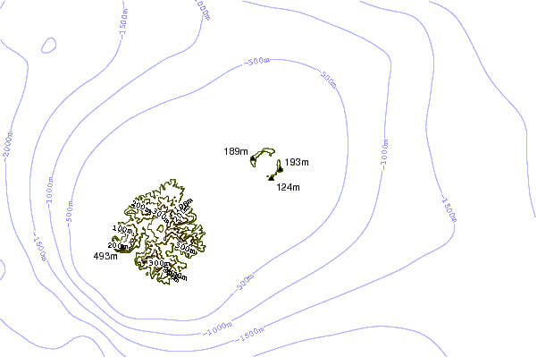 Mountain peaks around Babase Island