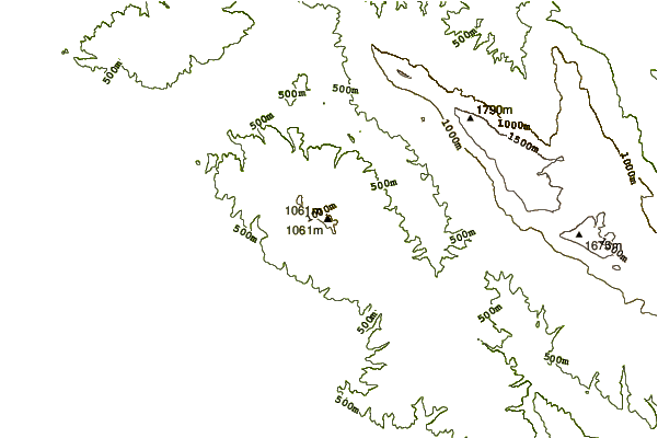 Mountain peaks around Babička Gora