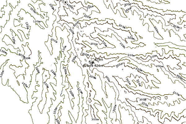 Mountain peaks around Bălăneşti Hill