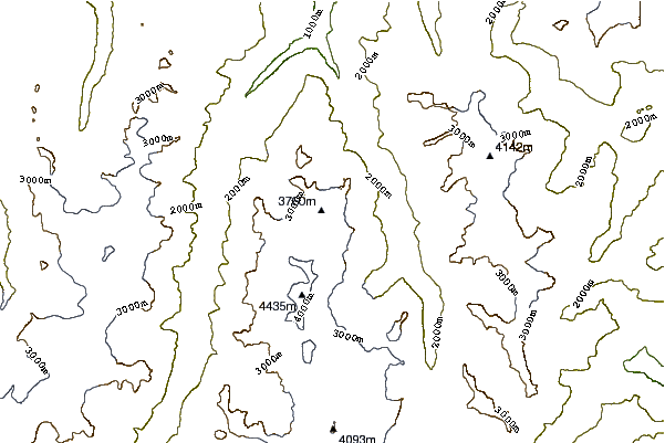 Mountain peaks around Balfrin