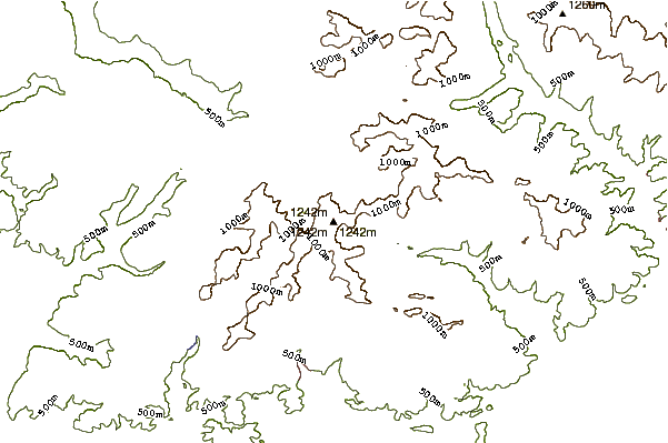 Mountain peaks around Ballon d'Alsace