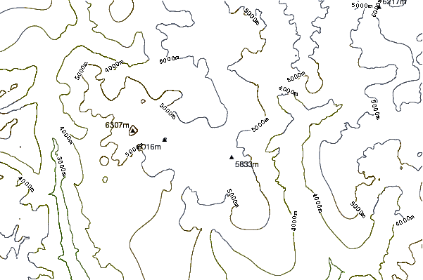 Mountain peaks around Baltistan Peak