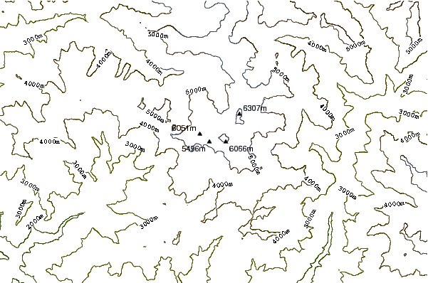 Mountain peaks around Bandarpunch