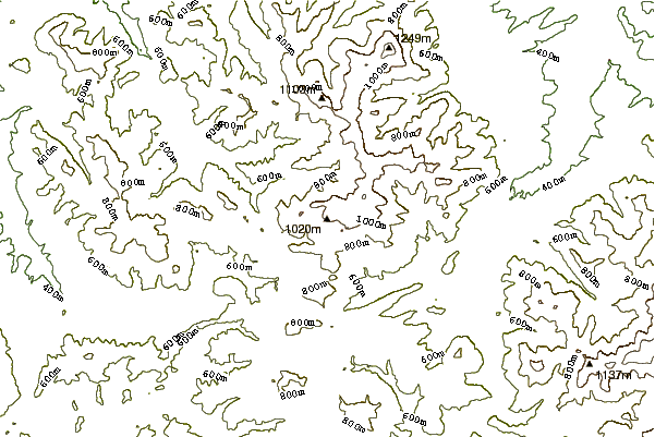 Mountain peaks around Barania Góra