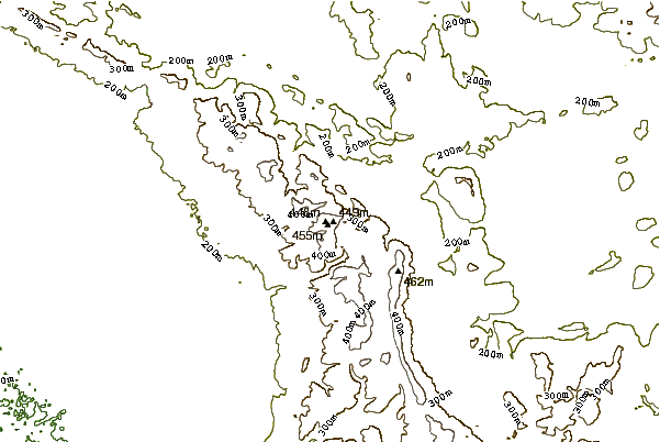 Mountain peaks around Barnacken