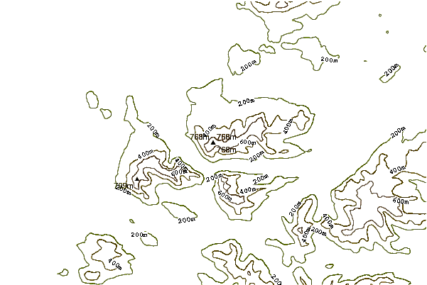 Mountain peaks around Barrclashcame