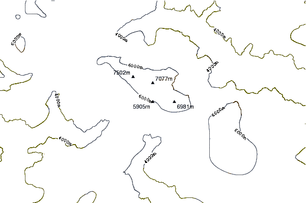 Mountain peaks around Batura