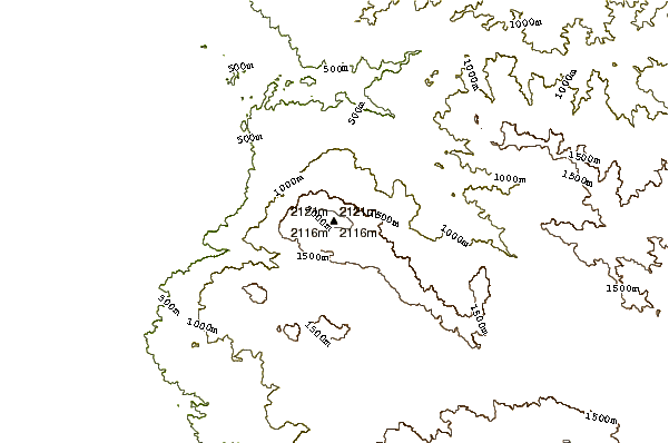 Mountain peaks around Bear Mountain (California)