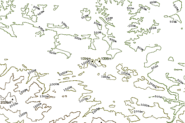 Mountain peaks around Beriain