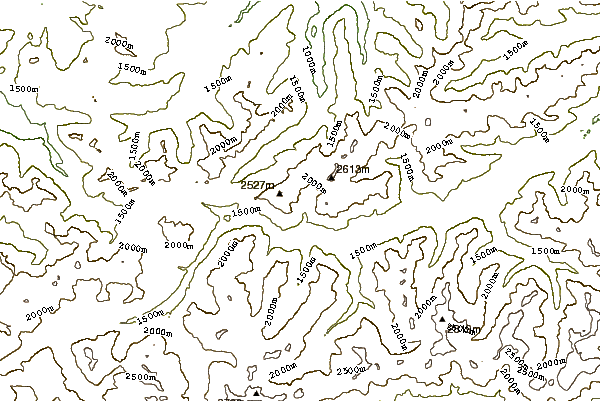 Mountain peaks around Biberkopf