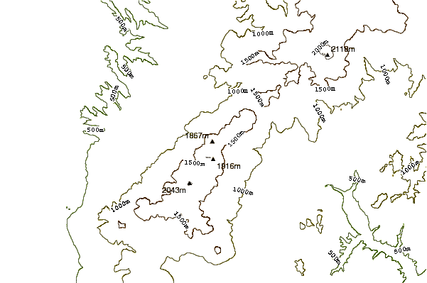 Mountain peaks around Biei Fuji