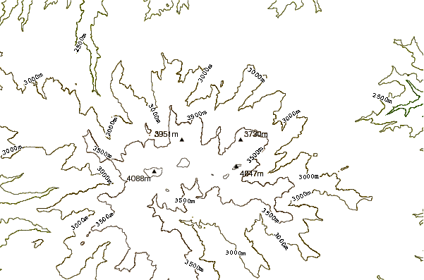 Mountain peaks around Birhan